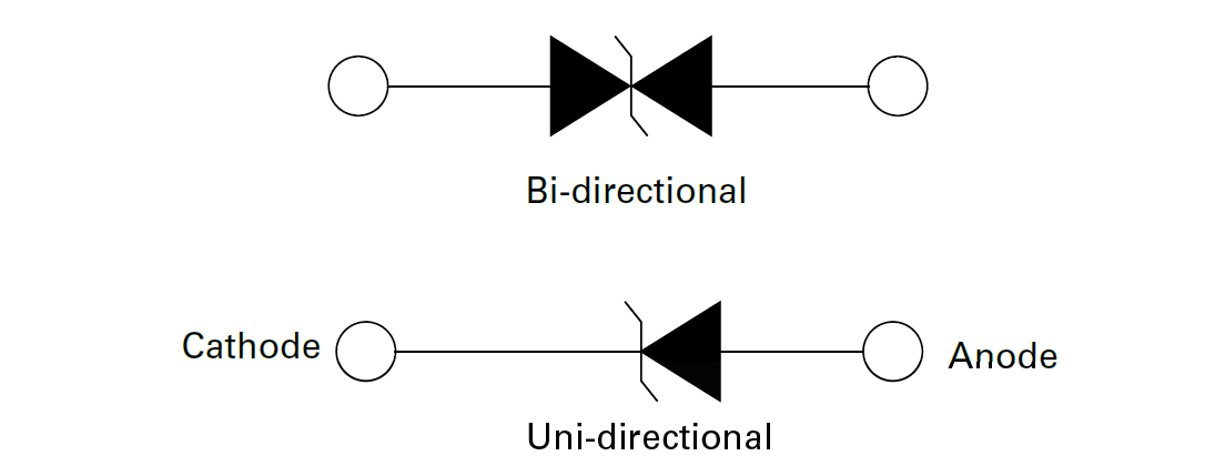 TVS Diode